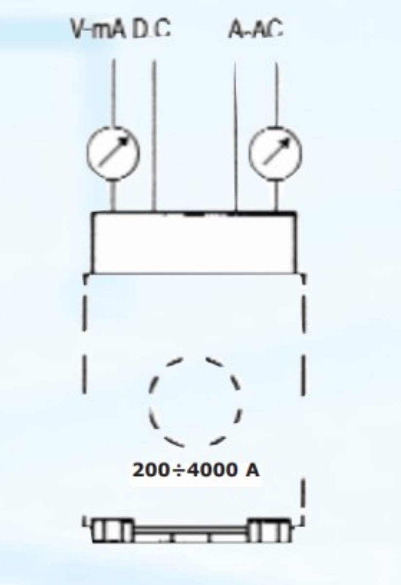 modello TTI AMP